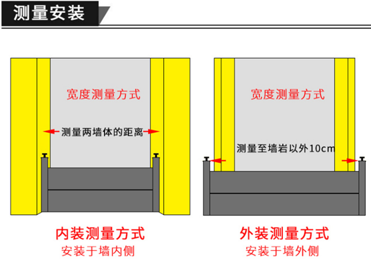 防汛擋水板被廣泛應用主要因素——拆卸簡易